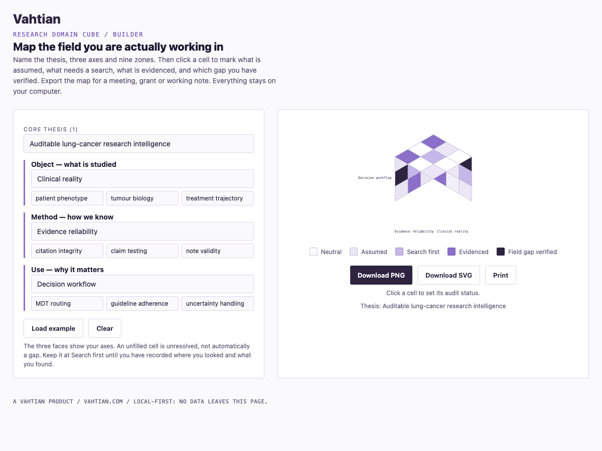 The local Research Cube Builder showing an example research field and five audit statuses