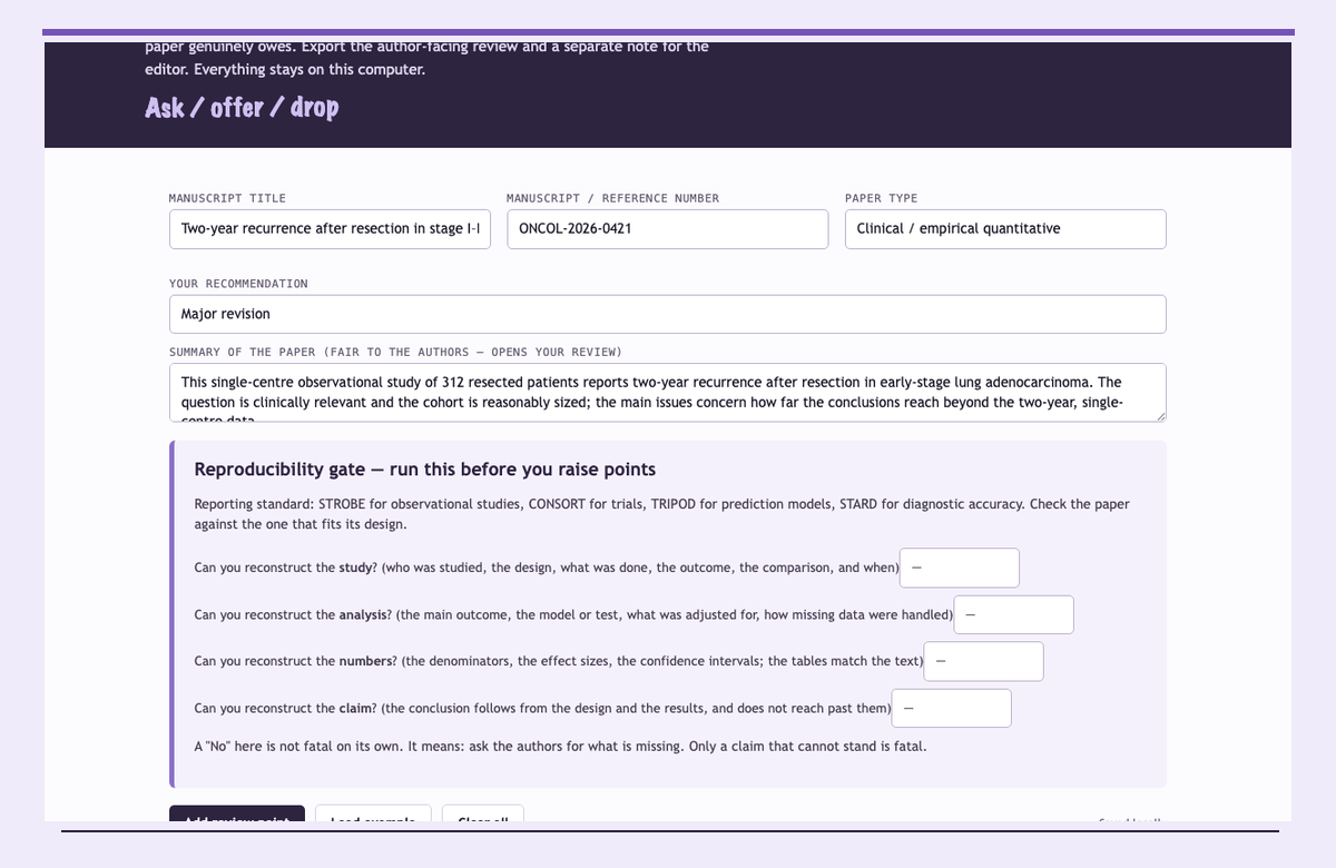 Review Triage showing manuscript details, a reproducibility gate, and a review point classified by severity